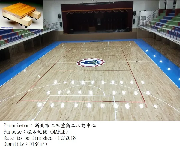 三重商工|多功能計分板,運動木地板,球場地板,楓木地板|永大實木地板
