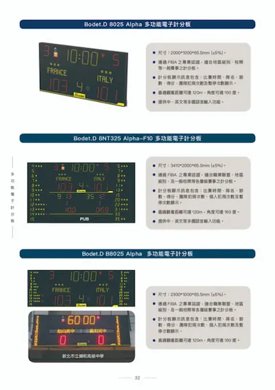 記分板設備2