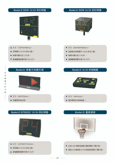 記分板設備介紹